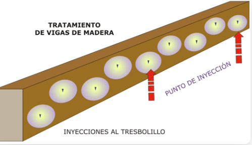Técnico Fuminor aplicando tratamiento de madera contra carcoma en vigas de caserío vasco